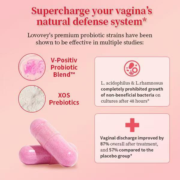 WOMEN PROBIOTICS