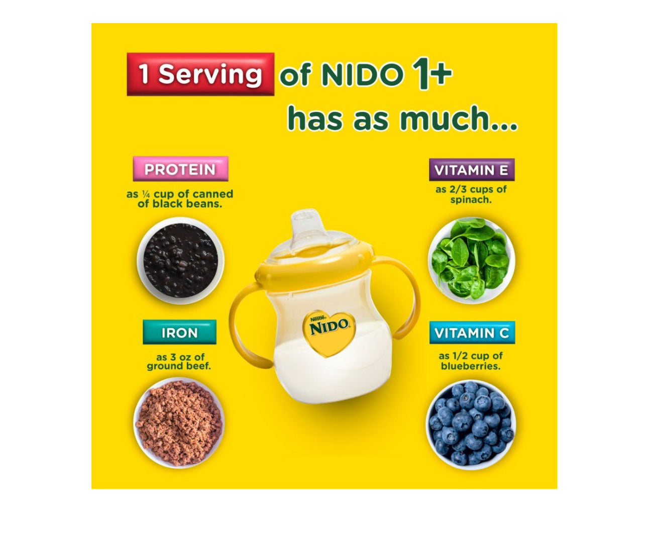 NIDO IS A POWDERED MILK BEVERAGE WITH VITAMINS AND MINERALS, FORTIFIED MILK WITH IRON TO HELP SUPPORT IMMUNE SYSTEM GOOD FOR ADULTS AND CHILDREN AS TWO VARIETIES 2packs