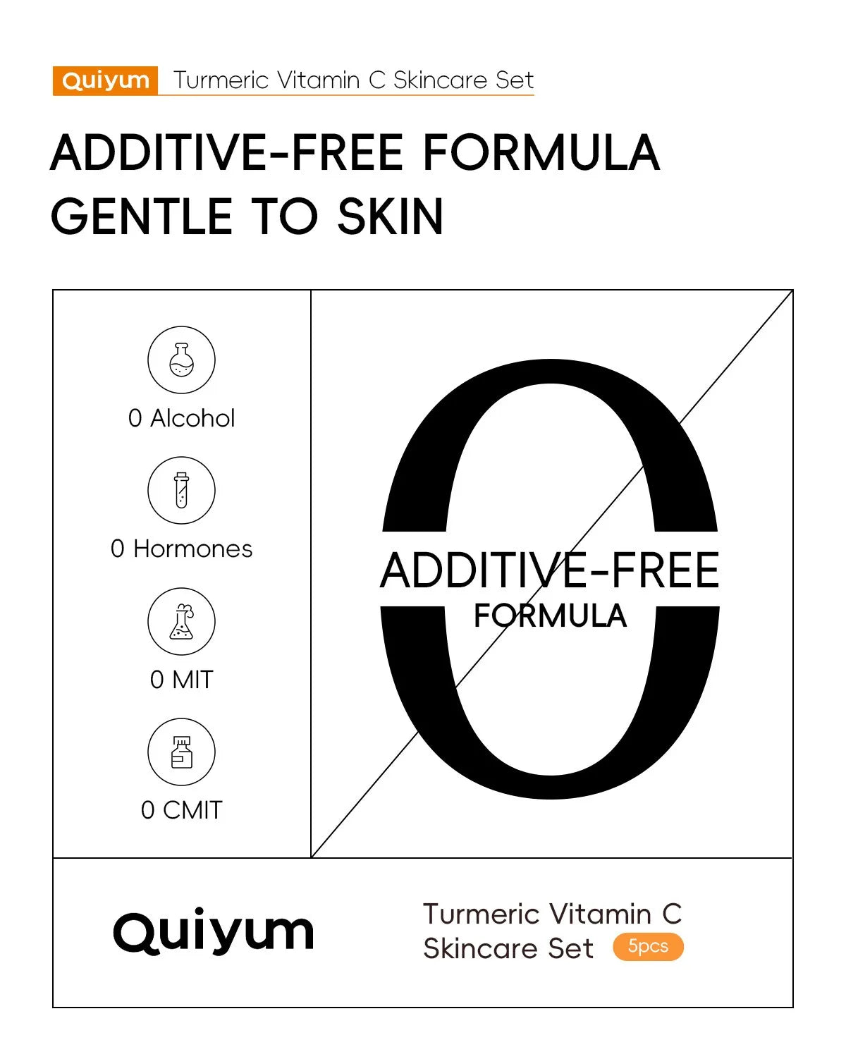 Turmeric Vitamin C Skincare Set Turmeric Facial Acne Cleansing Cream Fade Dark Spots Turmeric Serum Anti-Aging Skin Moisturizing