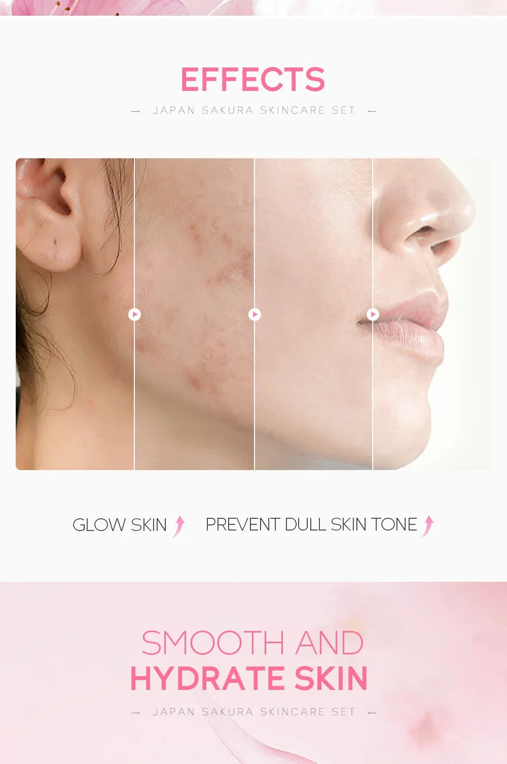 LAIKOU Sakura Kit Skin Care Sets Moisturizing and Reducing Fine Lines Cleansing Pore Product 5-Piece Korean Skincare Set