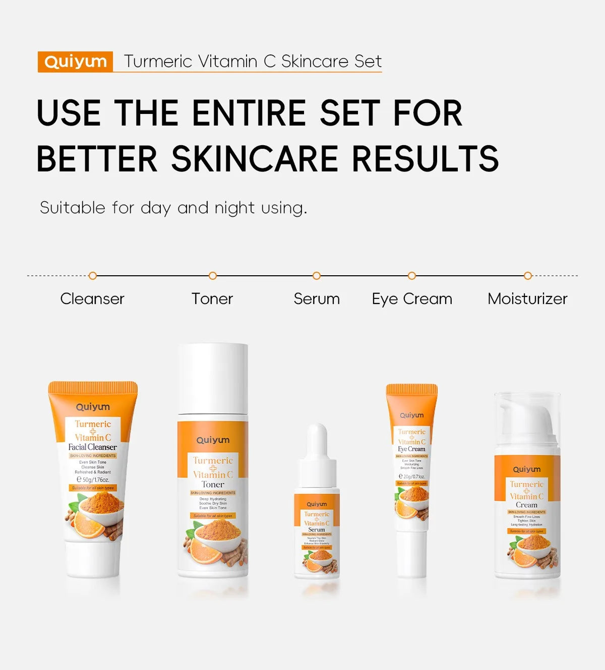 Turmeric Vitamin C Skincare Set Turmeric Facial Acne Cleansing Cream Fade Dark Spots Turmeric Serum Anti-Aging Skin Moisturizing